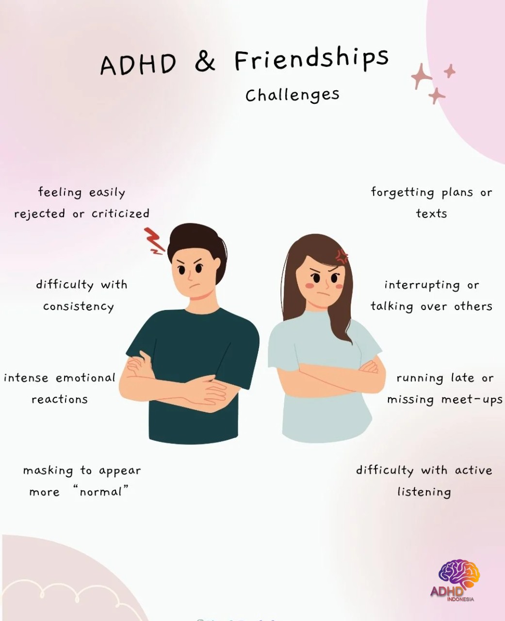 ADHD pada Anak Sekolah: Tantangan dan Pendampingan di Kota Bitung